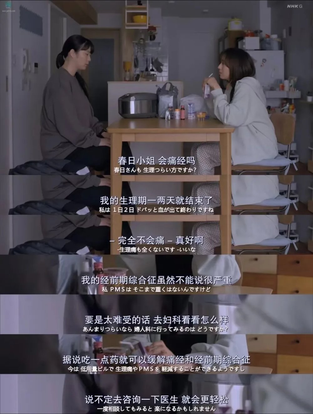 Online Casino：爲什麽很多女性顯得更能“忍痛”？
