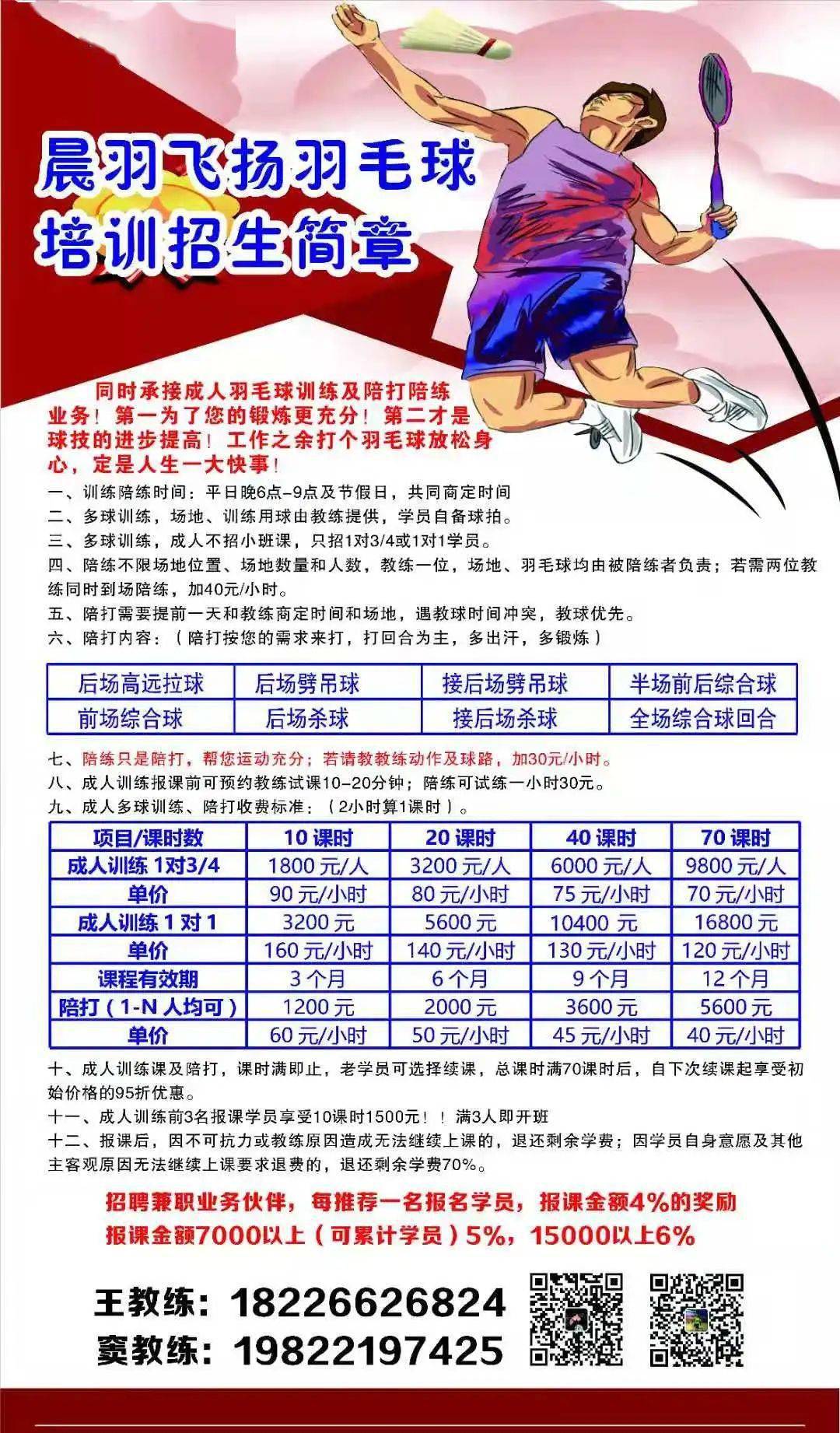 {21點}(唐山羽毛球培训班在哪里)